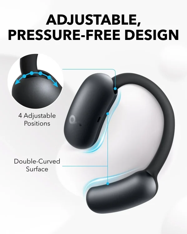Aerofit 2.A3874
